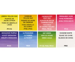 Winsor & Newton Cotman Watercolour FLORAL Pocket Set -Painting Tool Shop 884955081129 WNCOTMAN8PCFLORALPOCKETBOX SWATCH 884955081129