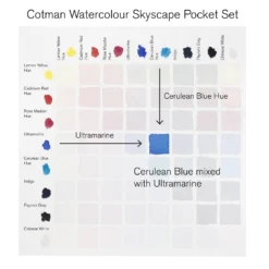 Winsor & Newton Cotman Watercolour SKYSCAPE Pocket Set -Painting Tool Shop 884955081136 W NCOTMANWATERCOLOUR8HPSKYSCAPEPOCKETSET TINTSGUIDE1 .TIF 44e3119d c1e8 41b5 90a1 7048e7de9fa7