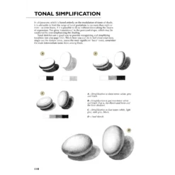 Drawing - A Complete Guide: Nature - G. Civardi -Painting Tool Shop Drawing Complete Guide Nature 5