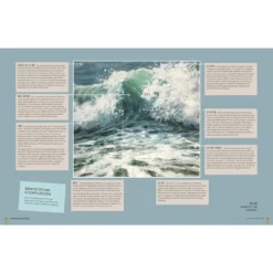 Dynamic Seascapes - J. Yates -Painting Tool Shop Dynamic Seascapes 3