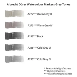 Faber-Castell Albrecht Dürer Watercolour Markers - Grey Tones - Set Of 5 - FREE Faber-Castell Watercolour Pad A4 RRP £14.89 -Painting Tool Shop Faber Castell Watercolour Markers Grey Tones Swatches
