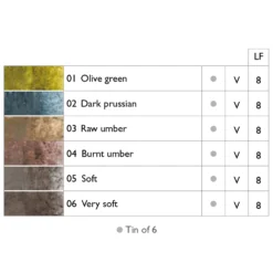 Derwent XL GRAPHITE Blocks Tin Of 6 -Painting Tool Shop Graphite XL Block Tin 6 2