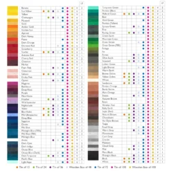 Derwent Lightfast Pencils - Metal Tins 19 Derwent Lightfast Pencils - Metal Tins -Painting Tool Shop Lightfast Colours