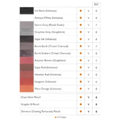 Derwent Shade And Tone Mixed Media Set -Painting Tool Shop Shade Tone Mix 2