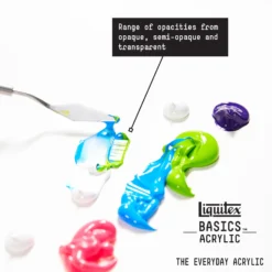 Liquitex BASICS Acrylic - 118ml Tubes -Painting Tool Shop basics 2